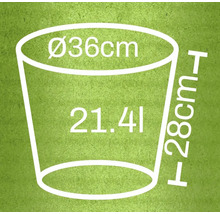 Diagram över en planteringskärl med måtten diameter 36 centimeter, höjd 28 centimeter och 21,4 liter volym