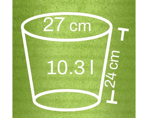 Skiss av en planteringskruka med måtten 27 centimeter, 24 centimeter och en volym på 10,31 liter