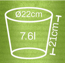 Mått på en planteringskärl: diameter 22 centimeter, höjd 21 centimeter, volym 7.61 liter