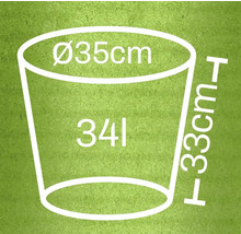 Illustration av en blomkruka med måtten diameter 35 cm, höjd 33 cm och volym 34 liter