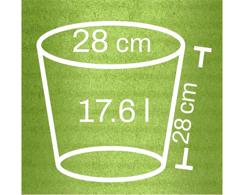 Illustration av en blomkruka med måtten 28 cm hög, 28 cm i diameter och 17,61 liter volym
