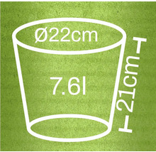 Mått på en planteringskärl: diameter 22 cm, höjd 21 cm, volym 7,6 l