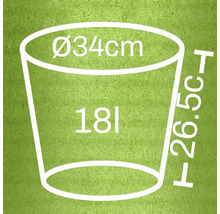 Skiss av en blomkruka med måtten 34 centimeter i diameter, 26,5 centimeter i höjd och en volym på 18 liter