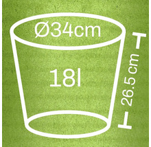 Diagram över en planteringskruka med måtten 34 centimeter i diameter, 26,5 centimeter i höjd och en volym på 18 liter