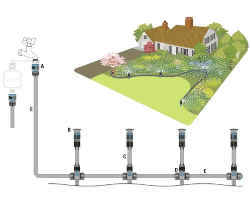 Schematisk bild av ett trädgårdsbevattningssystem med anslutningar, slangar och olika pop-up-spridare.