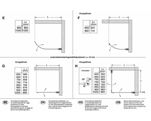 Diagram för montering och justering av duschkabinbeslag