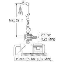 Schema över en vattenpump med prestandadata