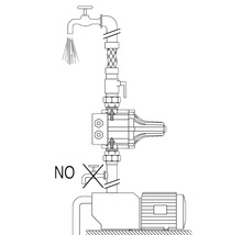 Illustration av korrekt montering av en pump med vattenkran, med en bild av felaktig montering.