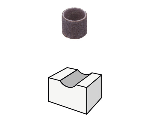 Slipträsesset med matchande slipkropp