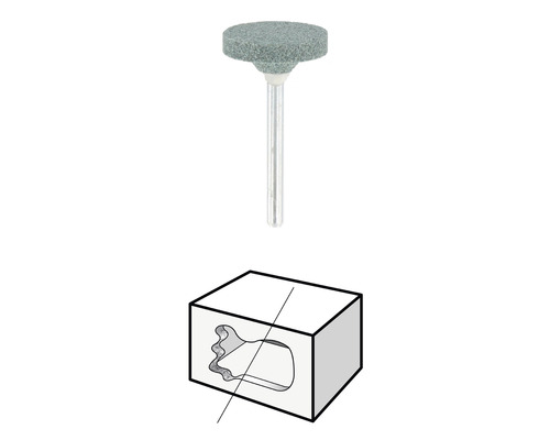 Slipstift och schematisk bild av användningen
