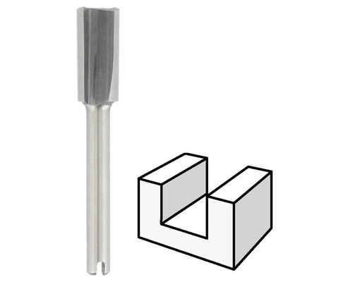 Spårfräs med schematisk representation