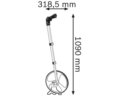 Bild på ett mäthjul med måttangivelser.