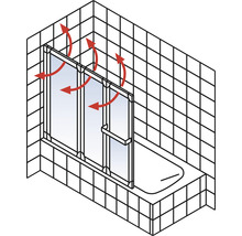 Badrum med badkar och duschvägg med ventilationspilar