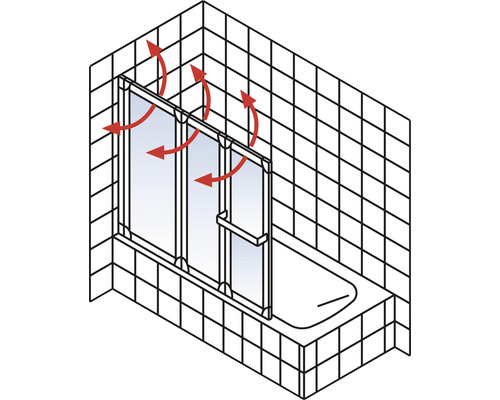 Badrum med badkar och duschvägg med ventilationspilar