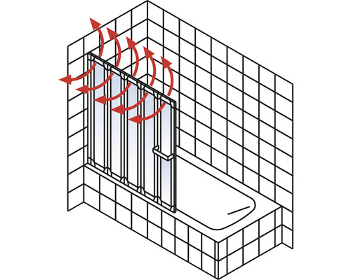 Badkar med duschvägg och luftström