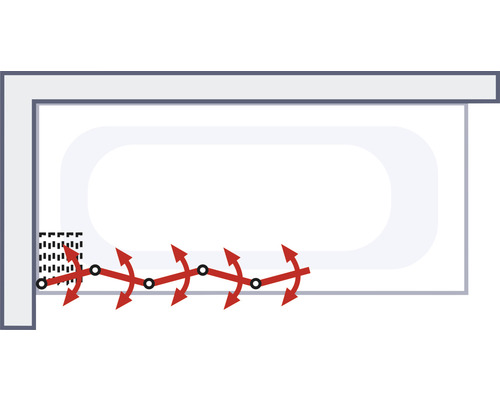Schema över en badkarsinstallation med dräneringssystem