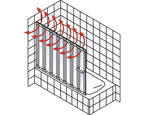 Badkarsskärm med ventilationsfunktion och röda pilar som visar luftcirkulationen.