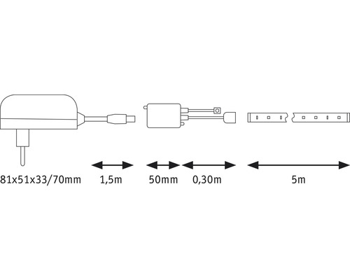 Skiss av en LED-strip med strömförsörjning och mått.