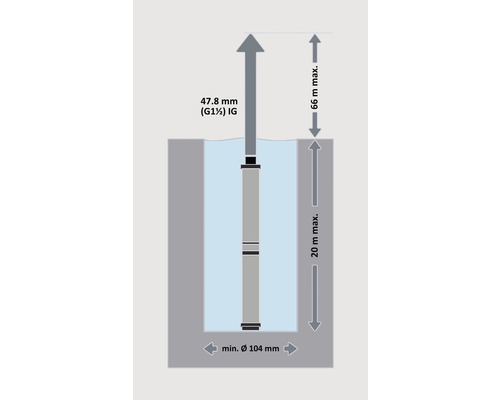 Bild av en pump med måttuppgifter om diameter och höjd