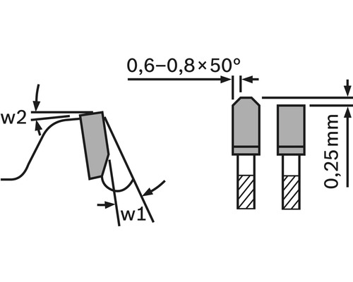 Teknisk ritning av en fasfräsgeometri med dimensioner
