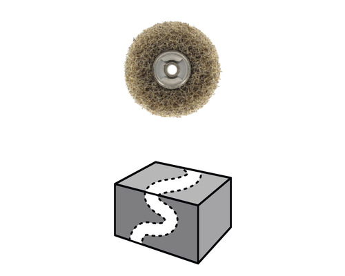 Lamellrondell för separationsarbeten och en symbol för separering