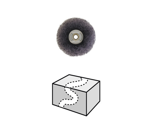 Lamellrondell och schematisk ritning av en yta med en spricka