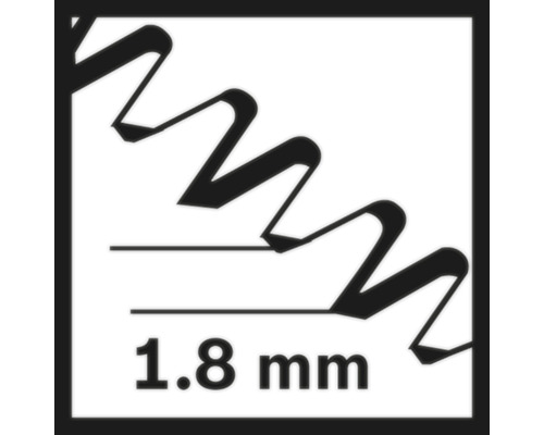 Sågblad tandavstånd 1,8 mm