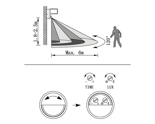 Diagram över räckvidden och detekteringsvinkeln för en rörelsesensor