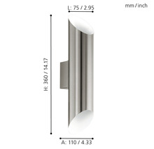 Mått på vägglampan