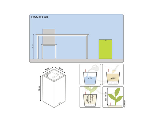 Diagram över Canto 40 blomkruka med måttangivelser och illustrationer av bevattningssystemet
