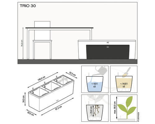Teknisk ritning av blomkrukan Trio 30 med mått