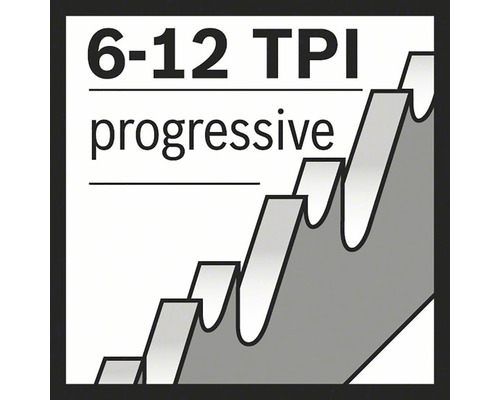 Sågblad med progressiv tandning från 6 till 12 tänder per tum