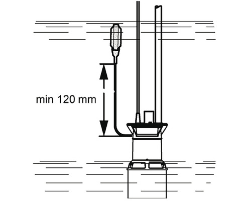 Schema över en dränkbar pump med en minsta höjd på 120 millimeter
