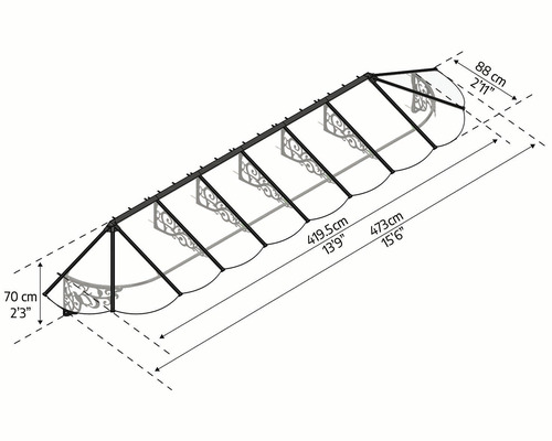 Mått på ett tak: 70 centimeter högt, 88 centimeter djupt, 419,5 centimeter brett och 473 centimeter långt