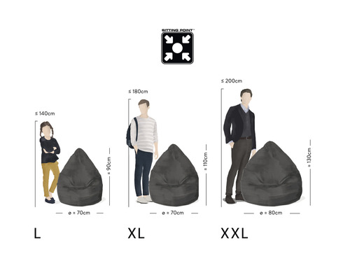 Storleksjämförelse av sittsäckar: L, XL och XXL med måttangivelser
