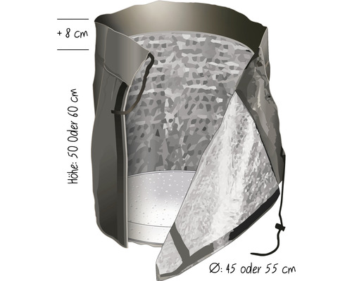 Plantkruka med måttangivelser