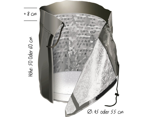 Planteringssäck med måtten 50 eller 60 centimeter hög och 45 eller 55 centimeter i diameter