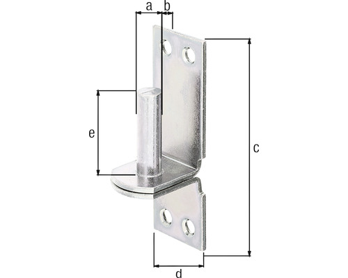 Svetsband med måtten a, b, c, d, e