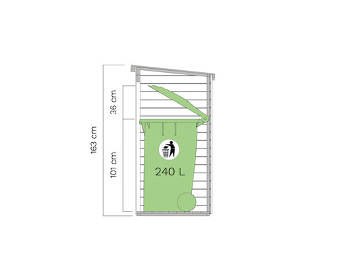 Mått på en soptunnebox med en 240 liters soptunna