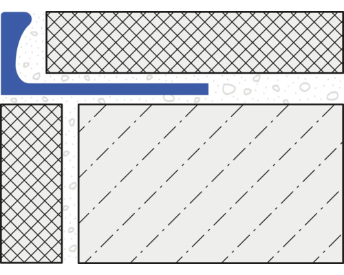 Illustration av en tätning med olika byggnadskomponenter