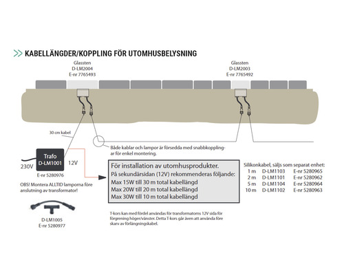 Installationsanvisning för utomhusbelysning med transformator, T-koppling och silikonkabel