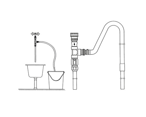 Illustration av ett slanganslutningsset med handfat och hink för vattenavlopp