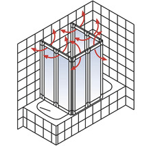Illustration av duschvägg med ventilation