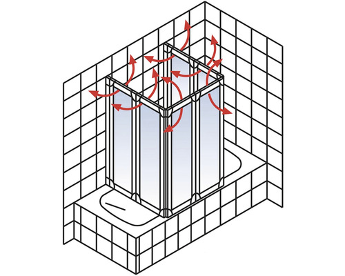 Illustration av duschvägg med ventilation