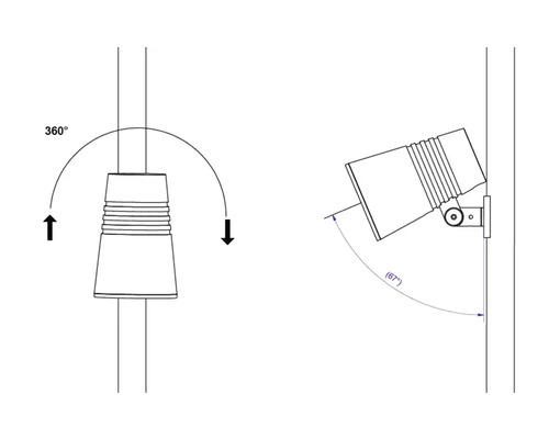 Illustration av 360 graders rotation och 67 graders lutningsvinkel för en lampa