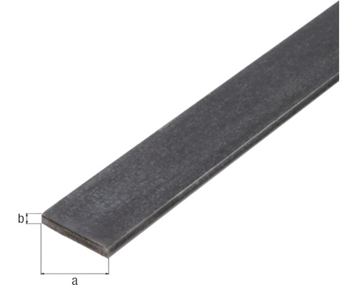 Plattstål med måttangivelser