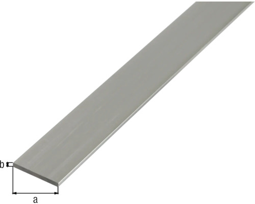 Plattstål med måttangivelser