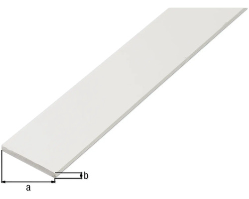 Plastlist med breddangivelse a och tjockleksangivelse b