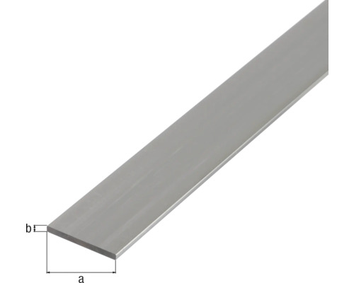 Metall platt material med måttbeteckningar