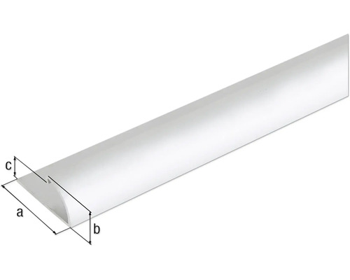 Kabelkanal i plast med måtten a, b och c